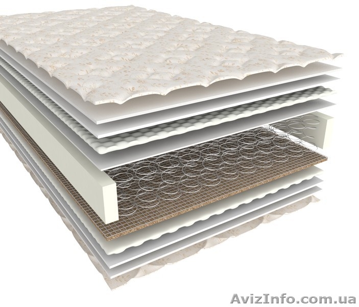 Матрасы Sleep and Flу доставка бесплатно - <ro>Изображение</ro><ru>Изображение</ru> #2, <ru>Объявление</ru> #1485633