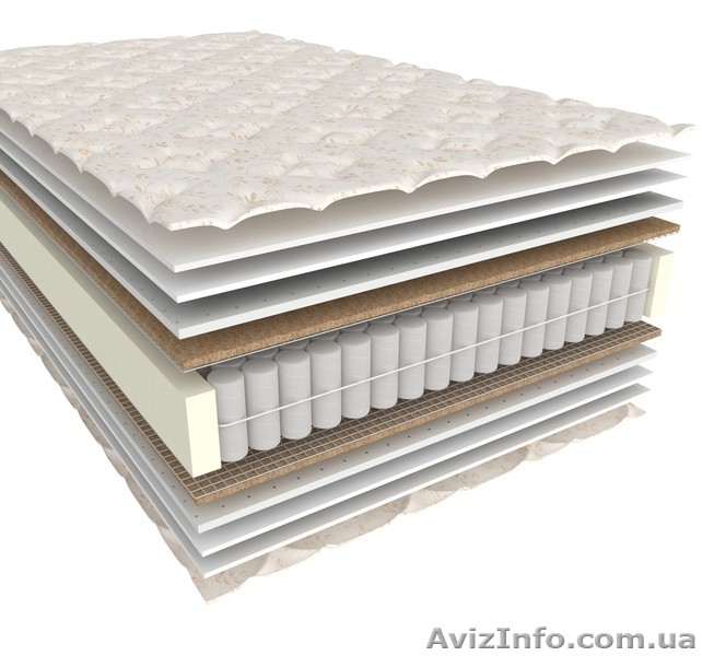 Матрасы Sleep and Flу доставка бесплатно - <ro>Изображение</ro><ru>Изображение</ru> #1, <ru>Объявление</ru> #1485633