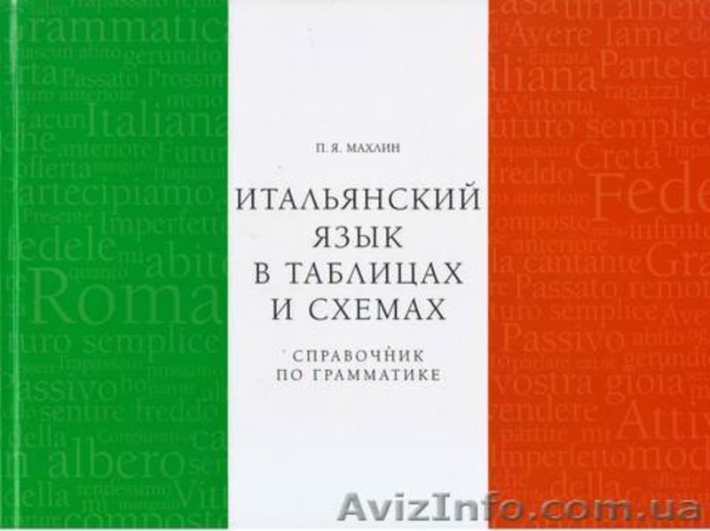 Даю уроки: английский, итальянский, французский, Оболонь, скайп - <ro>Изображение</ro><ru>Изображение</ru> #3, <ru>Объявление</ru> #1485842