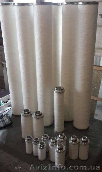 Фильтровальное оборудование - <ro>Изображение</ro><ru>Изображение</ru> #5, <ru>Объявление</ru> #1503632