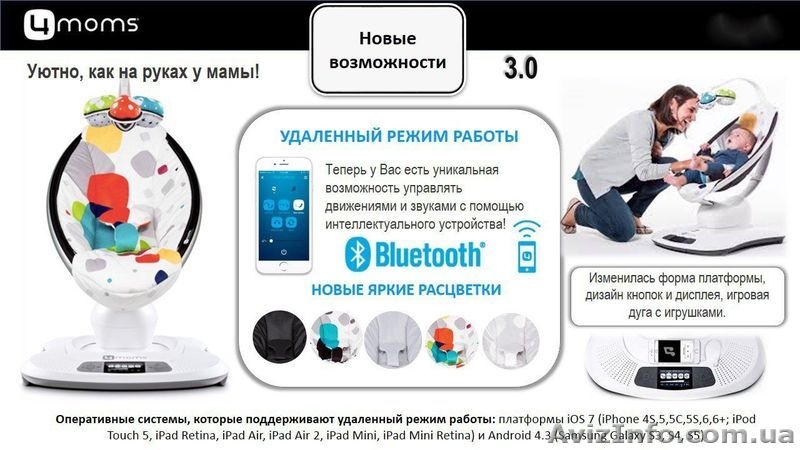 Детское кресло-качалка 4moms mamaroo  - <ro>Изображение</ro><ru>Изображение</ru> #5, <ru>Объявление</ru> #1501043