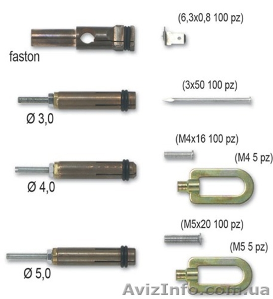 SW 15 Alu. Cпоттер для рихтовки алюминиевых частей кузова. Аппарат для приварки  - <ro>Изображение</ro><ru>Изображение</ru> #5, <ru>Объявление</ru> #1503752