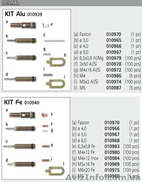 SW 15 Alu. Cпоттер для рихтовки алюминиевых частей кузова. Аппарат для приварки  - <ro>Изображение</ro><ru>Изображение</ru> #2, <ru>Объявление</ru> #1503752