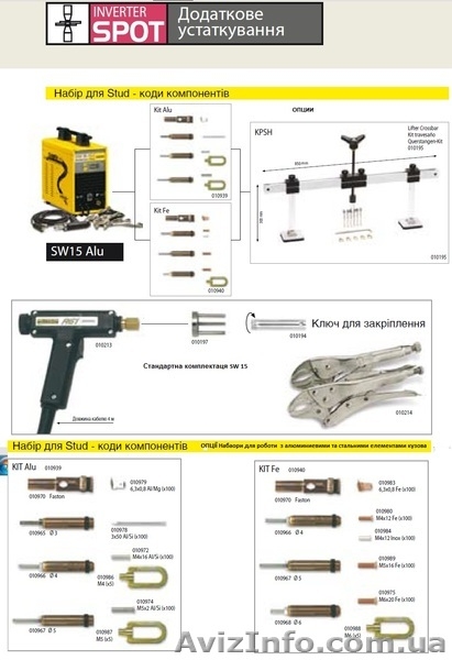 SW 15 Alu. Cпоттер для рихтовки алюминиевых частей кузова. Аппарат для приварки  - <ro>Изображение</ro><ru>Изображение</ru> #3, <ru>Объявление</ru> #1503752