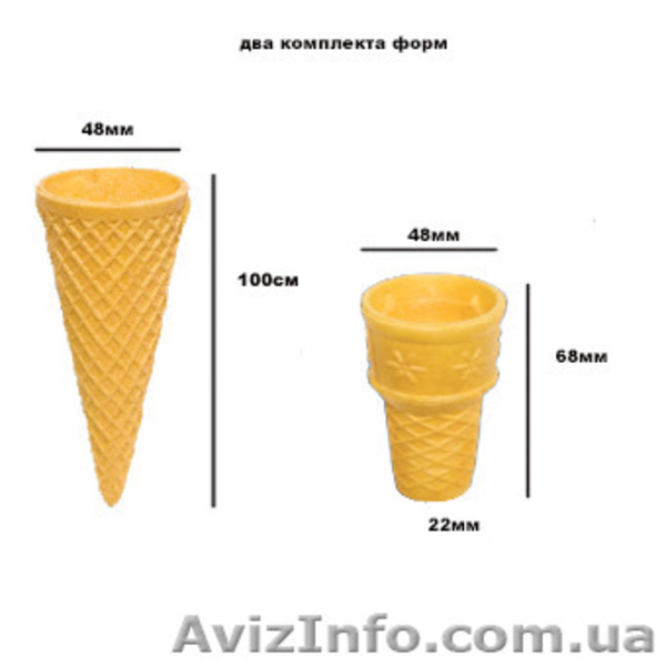 Автомат для производства вафельных стаканчиков б/у - <ro>Изображение</ro><ru>Изображение</ru> #6, <ru>Объявление</ru> #1514569