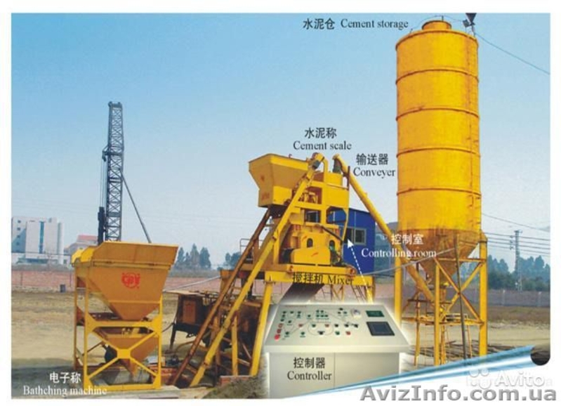 Стационарный бетонный узел «Changli» HZS25 - <ro>Изображение</ro><ru>Изображение</ru> #2, <ru>Объявление</ru> #1515181