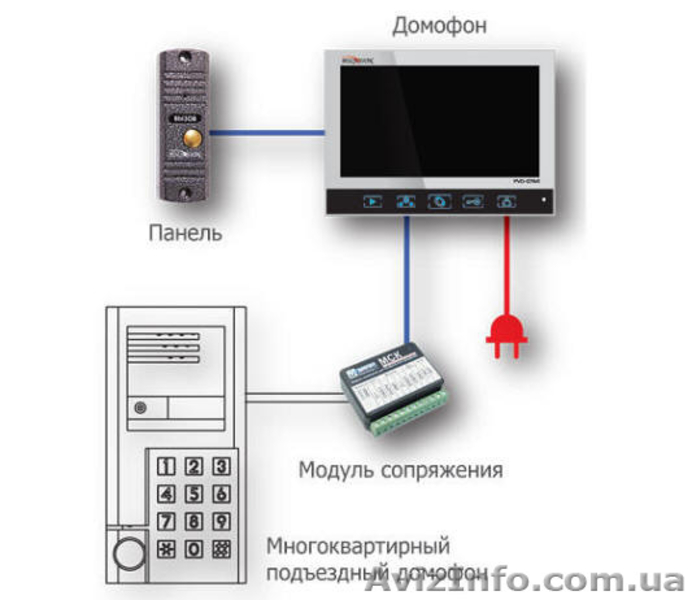 Установка видео домофон киев - <ro>Изображение</ro><ru>Изображение</ru> #3, <ru>Объявление</ru> #1514848