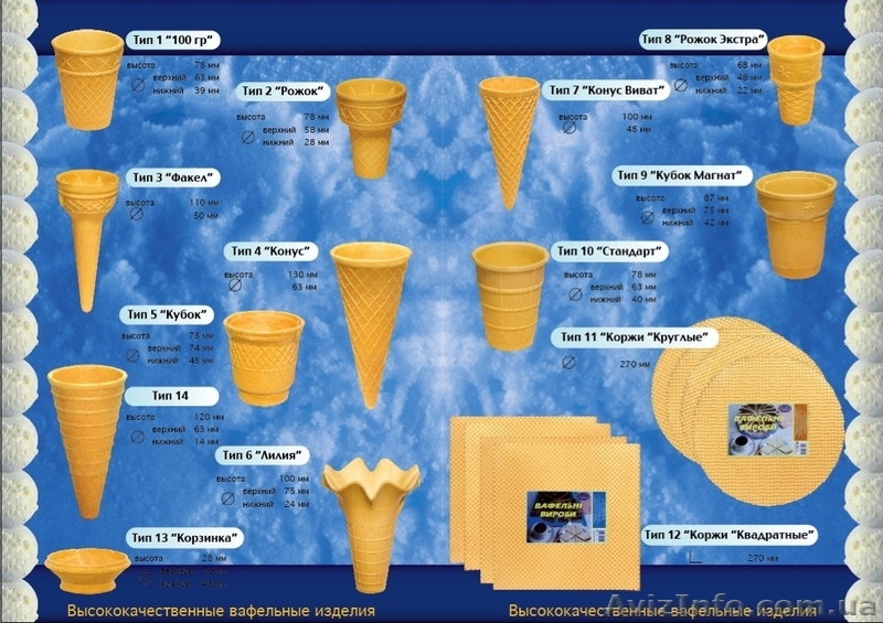 Вафельные стаканчики для мороженого - <ro>Изображение</ro><ru>Изображение</ru> #1, <ru>Объявление</ru> #1517235