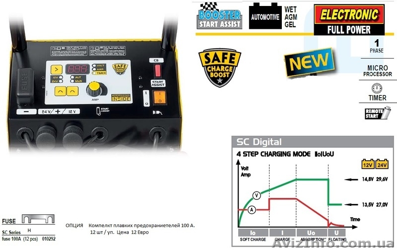 Интелектуальное пуско-зарядное устройство Deca SC 80/900 12/24В ток пуска 900А  - <ro>Изображение</ro><ru>Изображение</ru> #4, <ru>Объявление</ru> #1517334