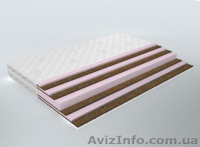 Матрасы. Купить матрас недорого в Киеве и Украине от производителя тм Olympic. - <ro>Изображение</ro><ru>Изображение</ru> #2, <ru>Объявление</ru> #1520768