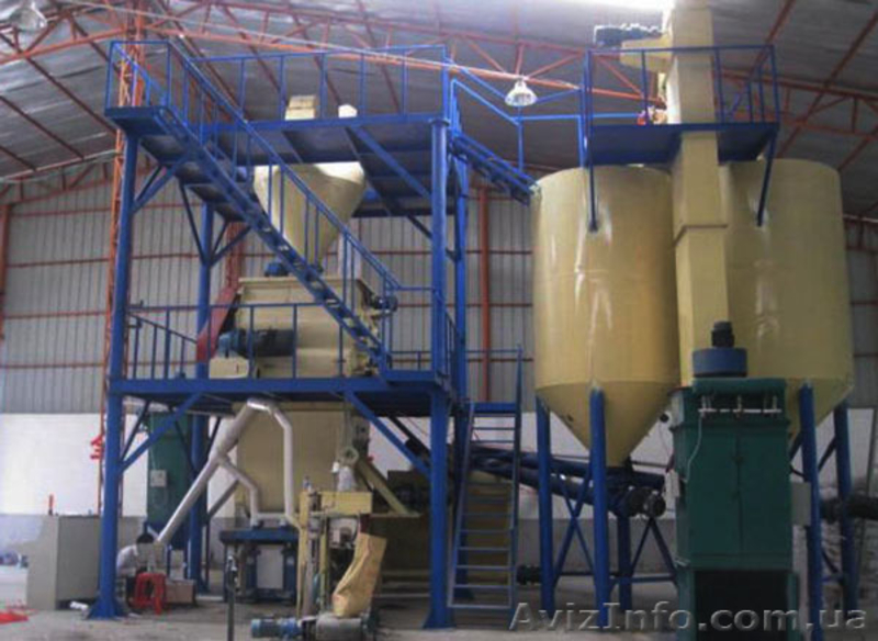 Оборудование для производства сухих строительных смесей - <ro>Изображение</ro><ru>Изображение</ru> #2, <ru>Объявление</ru> #1515256