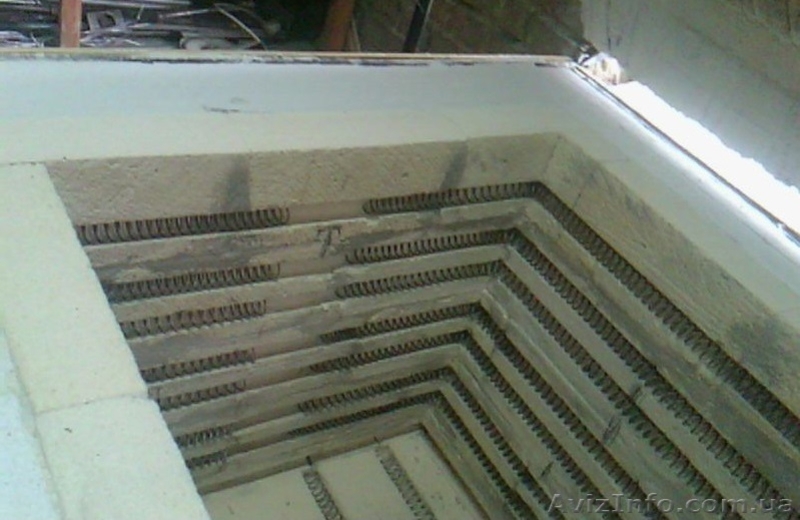 Муфельная печь для обжига керамики - <ro>Изображение</ro><ru>Изображение</ru> #3, <ru>Объявление</ru> #1535680