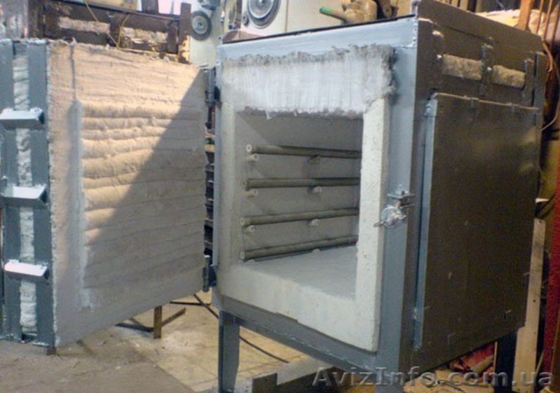 Муфельная печь для обжига керамики - <ro>Изображение</ro><ru>Изображение</ru> #2, <ru>Объявление</ru> #1535680