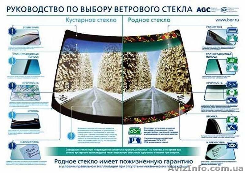 Ремонт автостекол в Киеве, продажа, замена, установка. - <ro>Изображение</ro><ru>Изображение</ru> #2, <ru>Объявление</ru> #1541549