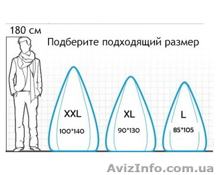 Кресло мешок, кресло груша удобная мягкая мебель от производителя. - <ro>Изображение</ro><ru>Изображение</ru> #4, <ru>Объявление</ru> #1542468