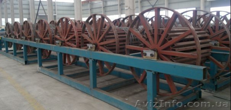 Автоматическая линия для сварки сетки TJK GWCSP2400/2800/3300 - <ro>Изображение</ro><ru>Изображение</ru> #6, <ru>Объявление</ru> #1540750