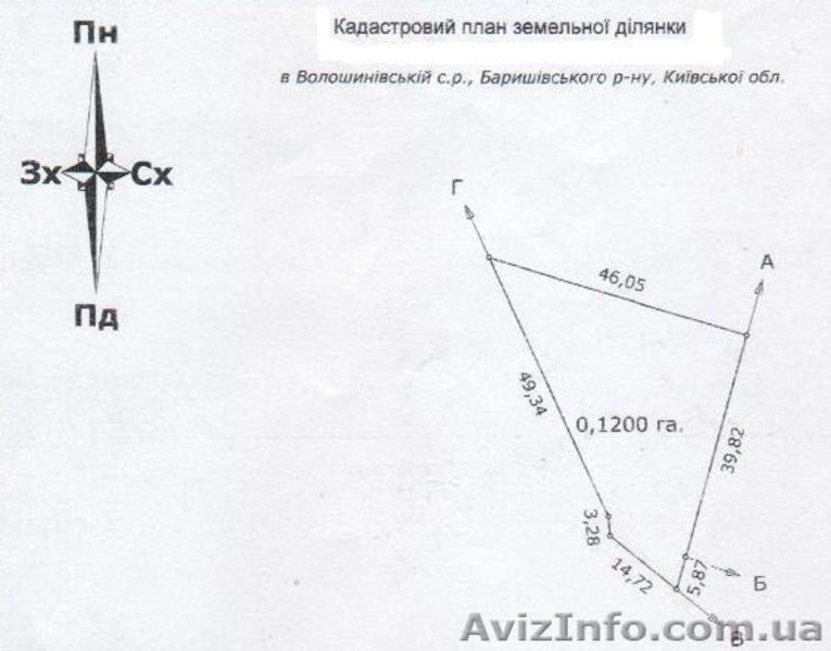 Участок 12 соток в с. Волошиновка - <ro>Изображение</ro><ru>Изображение</ru> #5, <ru>Объявление</ru> #1297353