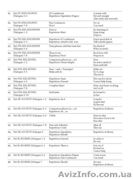 Учебник изящного английского: как совместить приятное с полезным - <ro>Изображение</ro><ru>Изображение</ru> #3, <ru>Объявление</ru> #1553599