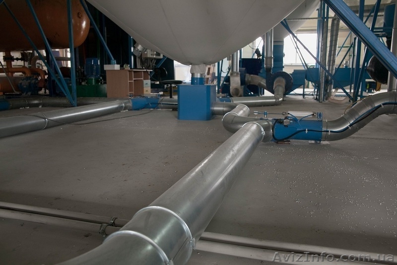 Европейское автоматическое оборудование Гродно - <ro>Изображение</ro><ru>Изображение</ru> #5, <ru>Объявление</ru> #1555656