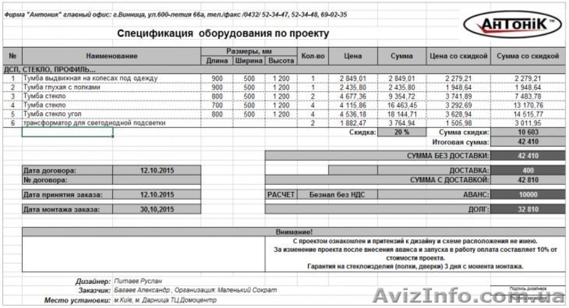 Срочно продам Торговое оборудование – остров с LED подсветкой  - <ro>Изображение</ro><ru>Изображение</ru> #4, <ru>Объявление</ru> #1561224