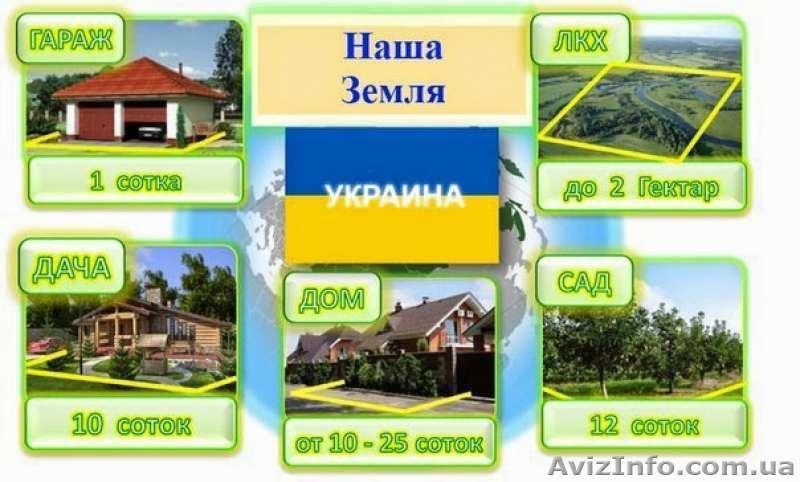 Земля - это одна из самых выгодных инвестиций.  - <ro>Изображение</ro><ru>Изображение</ru> #1, <ru>Объявление</ru> #1569058