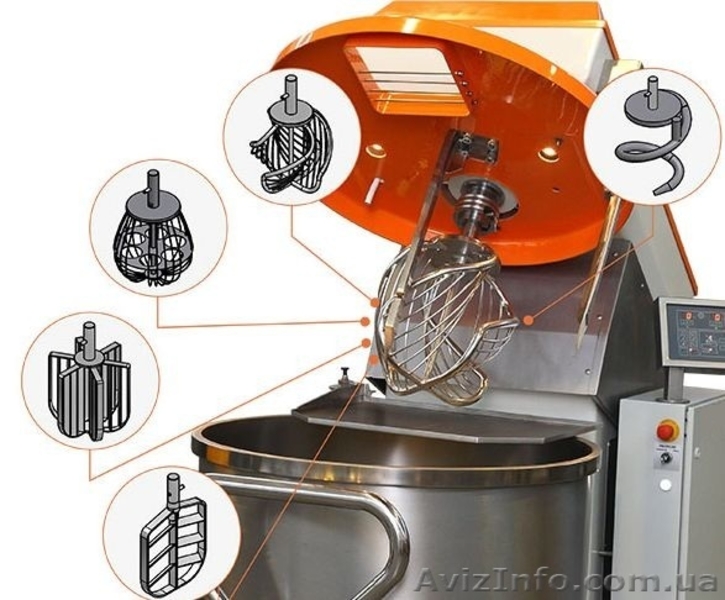 Тестомес - миксер - <ro>Изображение</ro><ru>Изображение</ru> #1, <ru>Объявление</ru> #1562732