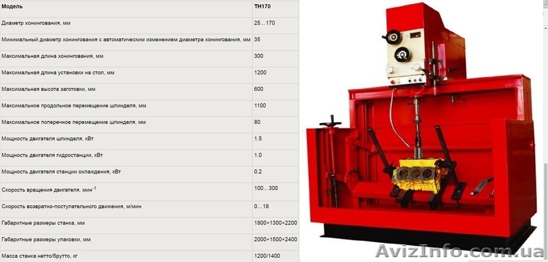 Станок хонинговальный вертикальный TH170 гидравлический для ремонта двигателей - <ro>Изображение</ro><ru>Изображение</ru> #6, <ru>Объявление</ru> #1568693