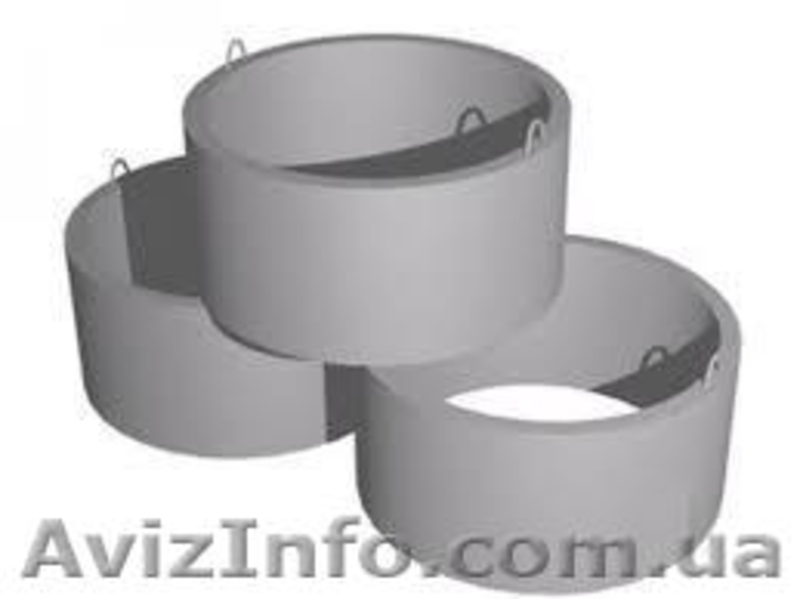 Бетонные кольца 1м, 1,5м и 2м КС-15.9 КС-20.9 от производителя. - <ro>Изображение</ro><ru>Изображение</ru> #1, <ru>Объявление</ru> #1570745