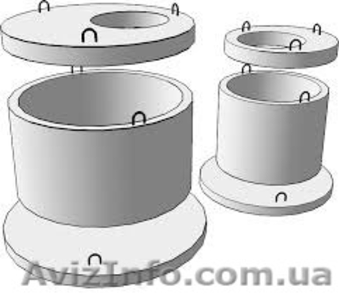 Бетонные кольца 1м, 1,5м и 2м КС-15.9 КС-20.9 от производителя. - <ro>Изображение</ro><ru>Изображение</ru> #2, <ru>Объявление</ru> #1570745