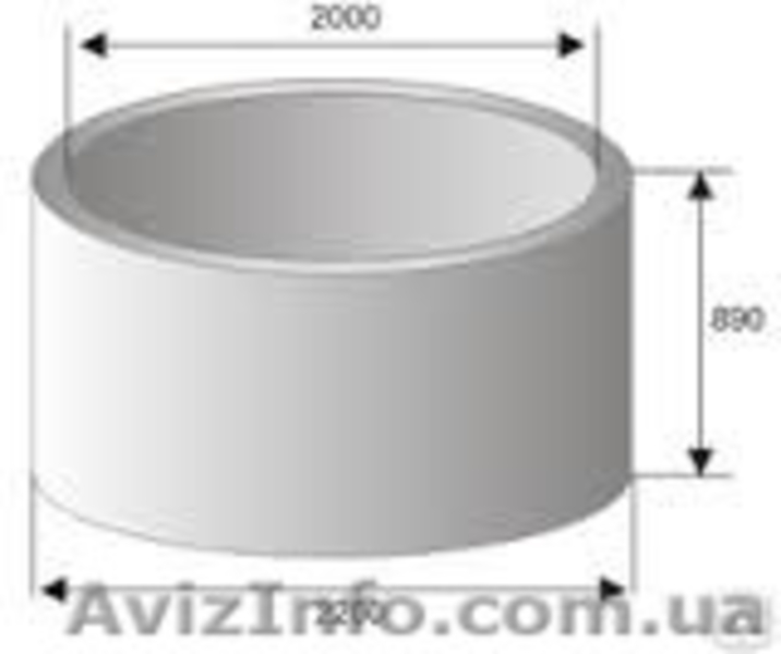 Бетонные кольца 1м, 1,5м и 2м КС-15.9 КС-20.9 от производителя. - <ro>Изображение</ro><ru>Изображение</ru> #3, <ru>Объявление</ru> #1570745