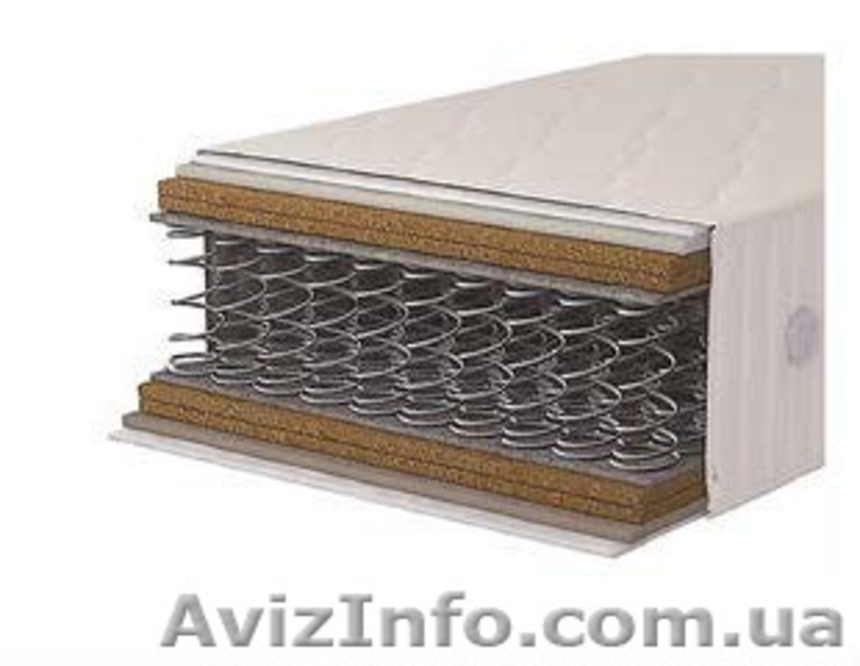 Станки для производства пружинных блоков типа БОННЕЛЬ - <ro>Изображение</ro><ru>Изображение</ru> #8, <ru>Объявление</ru> #1575495