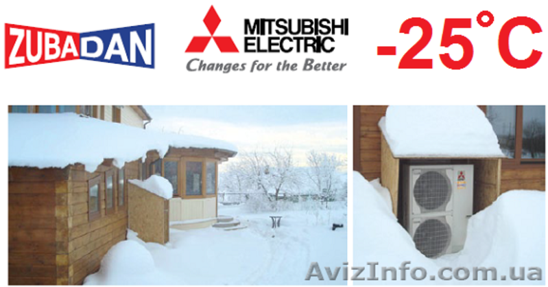 Теплові насоси для опалення приміщень - <ro>Изображение</ro><ru>Изображение</ru> #1, <ru>Объявление</ru> #1573170