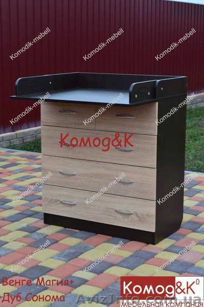 Новые пеленальные комоды с доставкой по Украине - <ro>Изображение</ro><ru>Изображение</ru> #3, <ru>Объявление</ru> #1570549