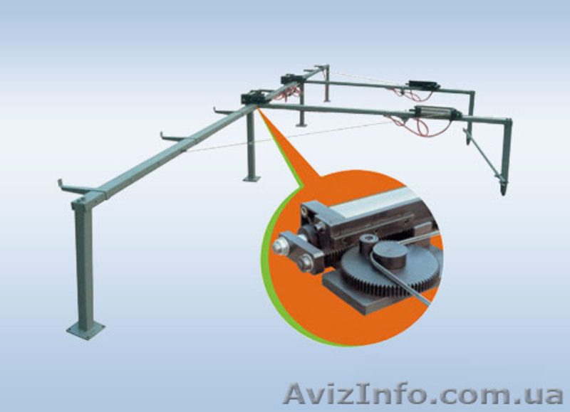 Станки для производства пружинных блоков типа БОННЕЛЬ - <ro>Изображение</ro><ru>Изображение</ru> #5, <ru>Объявление</ru> #1575495