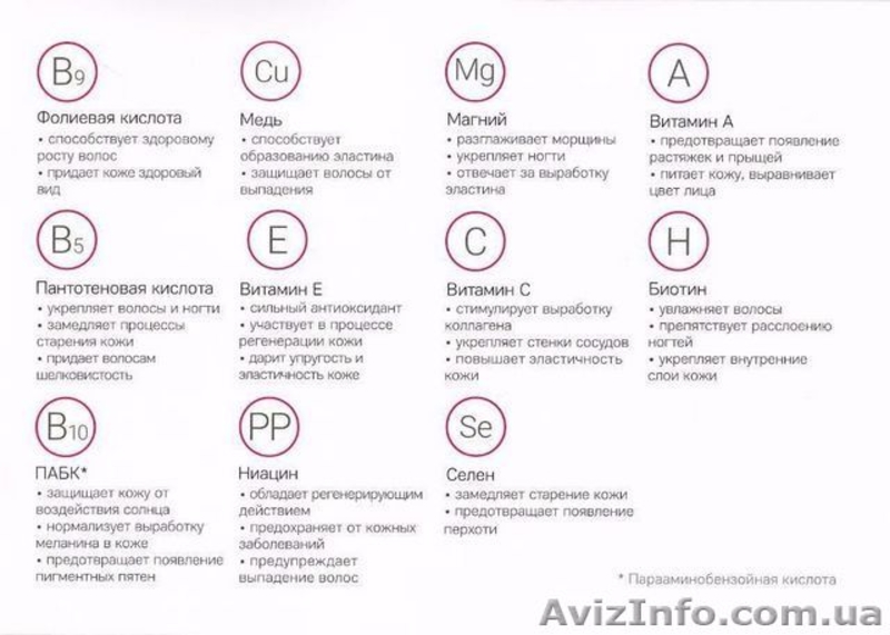 Протеиновый коктейль Daily Delicious с Коллагеном - <ro>Изображение</ro><ru>Изображение</ru> #4, <ru>Объявление</ru> #1578116