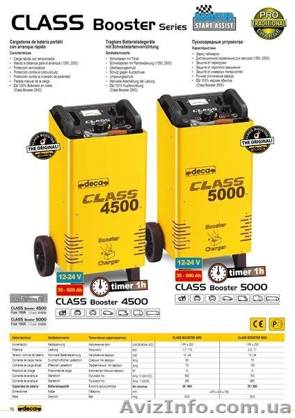 Deca Booster 400E Пуско-зарядное устройство 12/24в ток пуска 400А для легковых - <ro>Изображение</ro><ru>Изображение</ru> #3, <ru>Объявление</ru> #1580357
