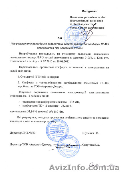 Конфорка промышленная 300х300 2 кВт гарантия 2 года ("Агромат-Декор") - <ro>Изображение</ro><ru>Изображение</ru> #4, <ru>Объявление</ru> #1578719