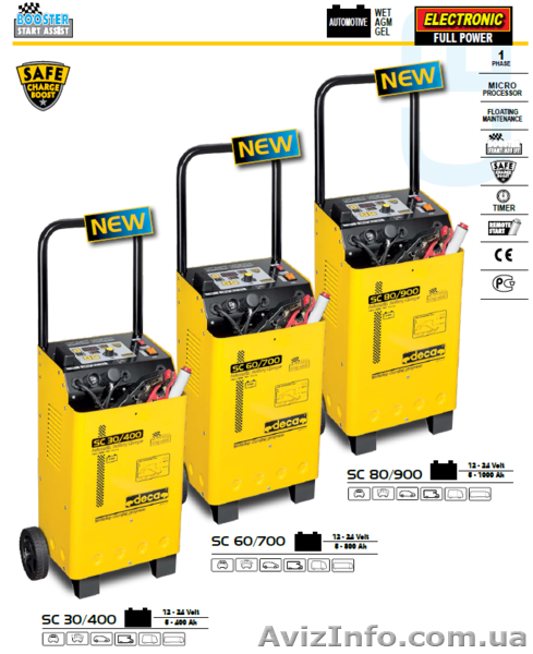 Deca Sс 80/900 Интеллектуальное пуско зарядное 12/24В 700А для грузовых и легков - <ro>Изображение</ro><ru>Изображение</ru> #7, <ru>Объявление</ru> #1580356