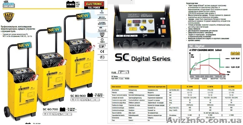 Deca Booster 400E Пуско-зарядное устройство 12/24в ток пуска 400А для легковых - <ro>Изображение</ro><ru>Изображение</ru> #6, <ru>Объявление</ru> #1580357