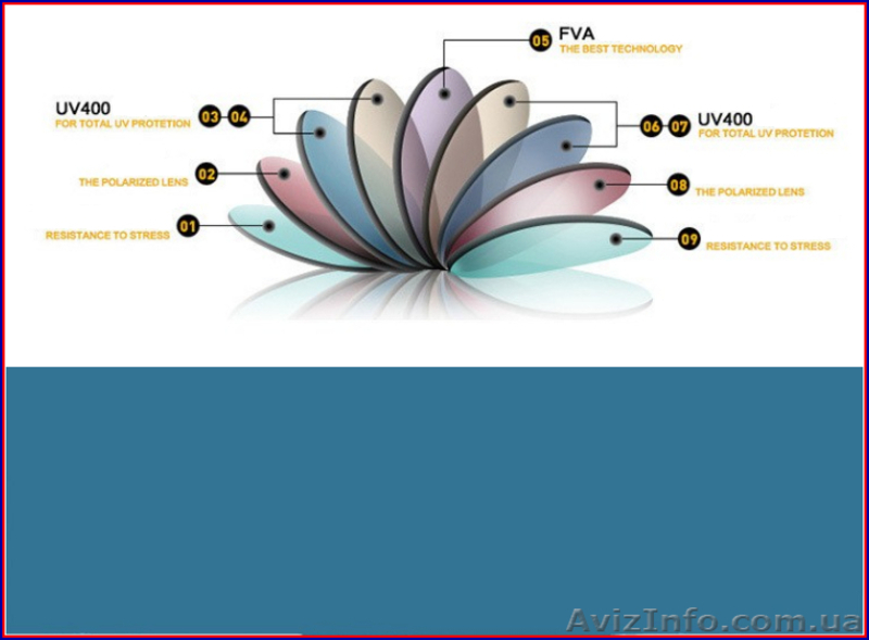 Очки "Polaroid" № 5+подарки по Киеву и Украине цена видео - <ro>Изображение</ro><ru>Изображение</ru> #4, <ru>Объявление</ru> #1581463