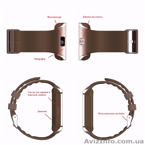 Elough DZ09 Smart Watch Bluetooth Смарт часы Поддержка Sim карта TF карта - <ro>Изображение</ro><ru>Изображение</ru> #3, <ru>Объявление</ru> #1584609