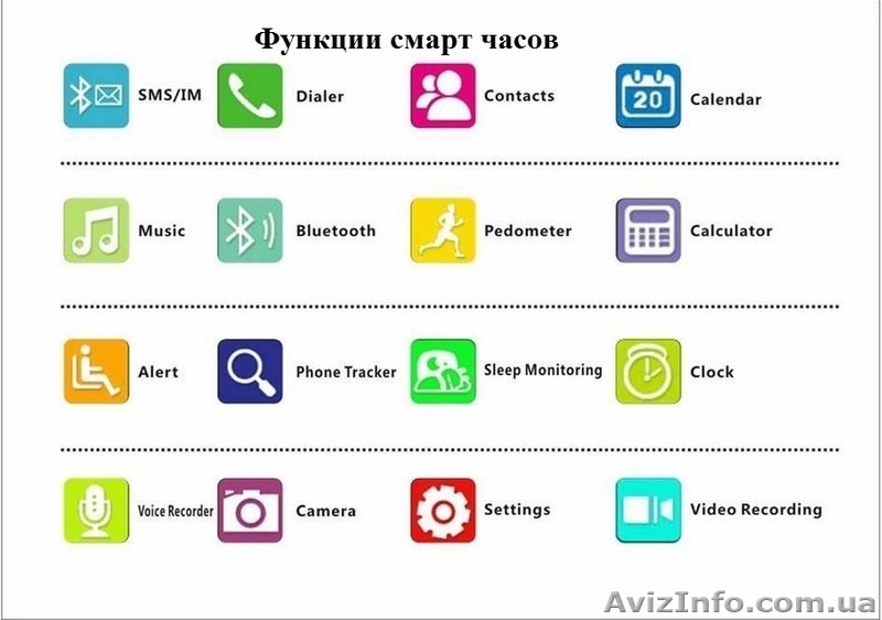 Elough DZ09 Smart Watch Bluetooth Смарт часы Поддержка Sim карта TF карта - <ro>Изображение</ro><ru>Изображение</ru> #7, <ru>Объявление</ru> #1584609