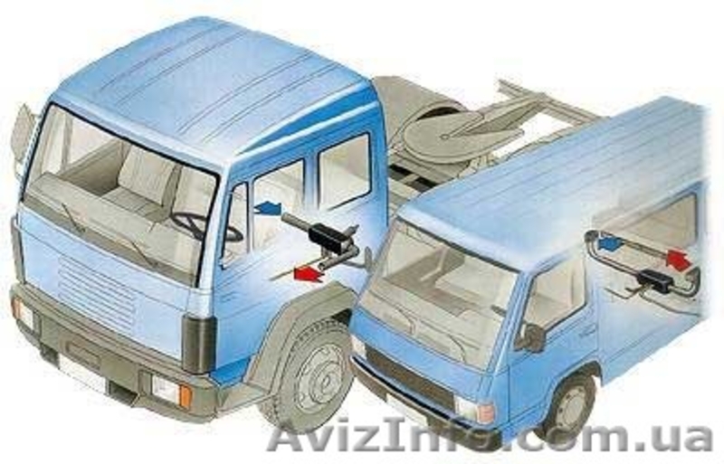 Блок управления для отопителей Webasto и Eberspacher  - <ro>Изображение</ro><ru>Изображение</ru> #1, <ru>Объявление</ru> #1583717