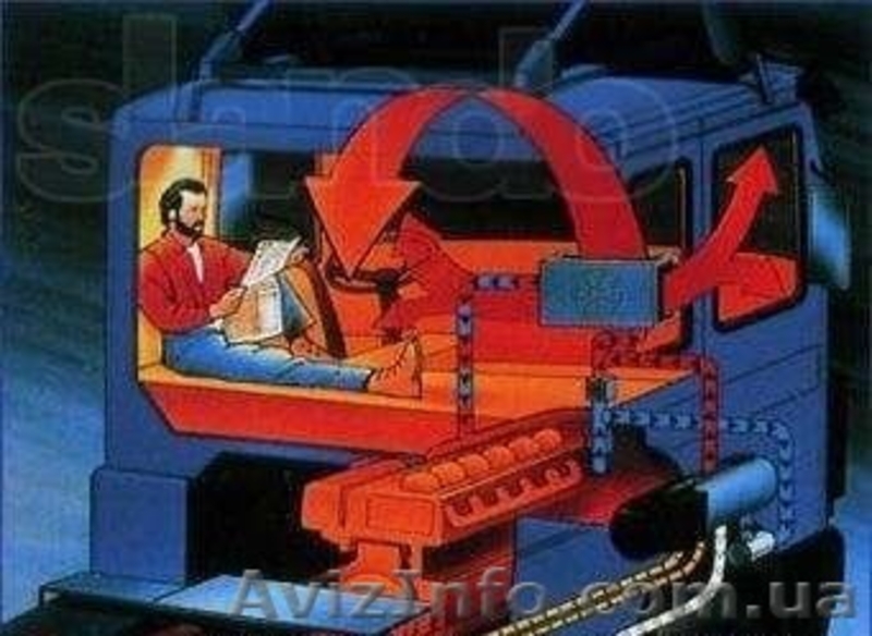 Блок управления для отопителей Webasto и Eberspacher  - <ro>Изображение</ro><ru>Изображение</ru> #3, <ru>Объявление</ru> #1583717