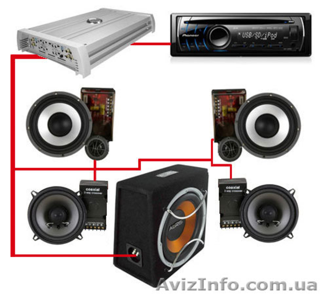 Тюнинг фар, установок линз, ксенона, гибких ДХО также полировка  - <ro>Изображение</ro><ru>Изображение</ru> #5, <ru>Объявление</ru> #1589575