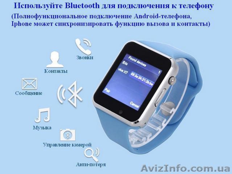 Умные Часы Smart Watch А1 Копия Apple Watch - <ro>Изображение</ro><ru>Изображение</ru> #5, <ru>Объявление</ru> #1587597