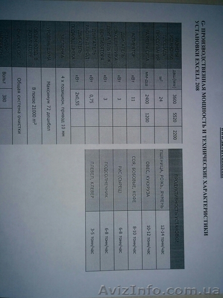 Продам семяочистительную машину Акюрек (Akyurek) Excell 208.   - <ro>Изображение</ro><ru>Изображение</ru> #4, <ru>Объявление</ru> #1588265
