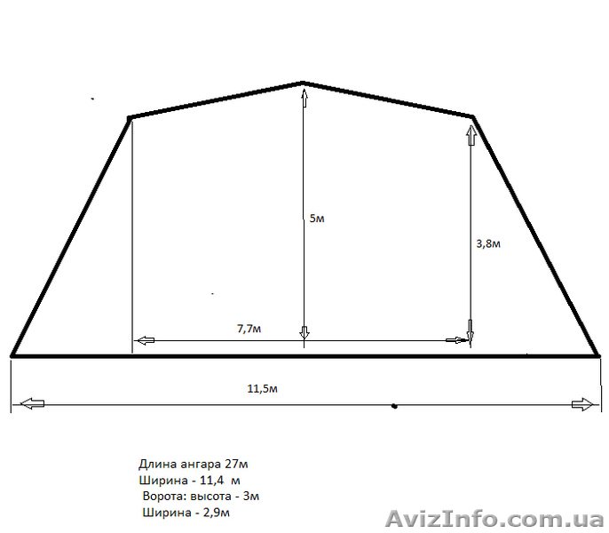 Сдам складское помещение- ангар - <ro>Изображение</ro><ru>Изображение</ru> #3, <ru>Объявление</ru> #1589416