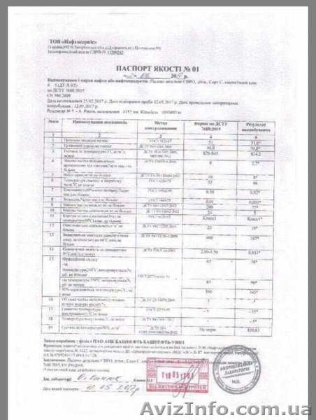 Недорого дизельное топливо оптом АНК "Башнефть" ЕВРО 5 с доставкой по Украине - <ro>Изображение</ro><ru>Изображение</ru> #2, <ru>Объявление</ru> #1595173