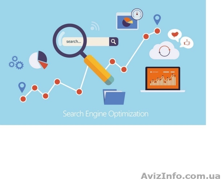Эффективная интернет-реклама - <ro>Изображение</ro><ru>Изображение</ru> #2, <ru>Объявление</ru> #1593088